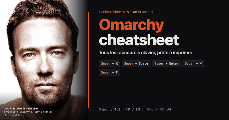 Omarchy — ma cheatsheet des raccourcis clavier (à imprimer)